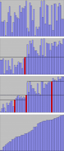 illustration of how quicksort algorithm works